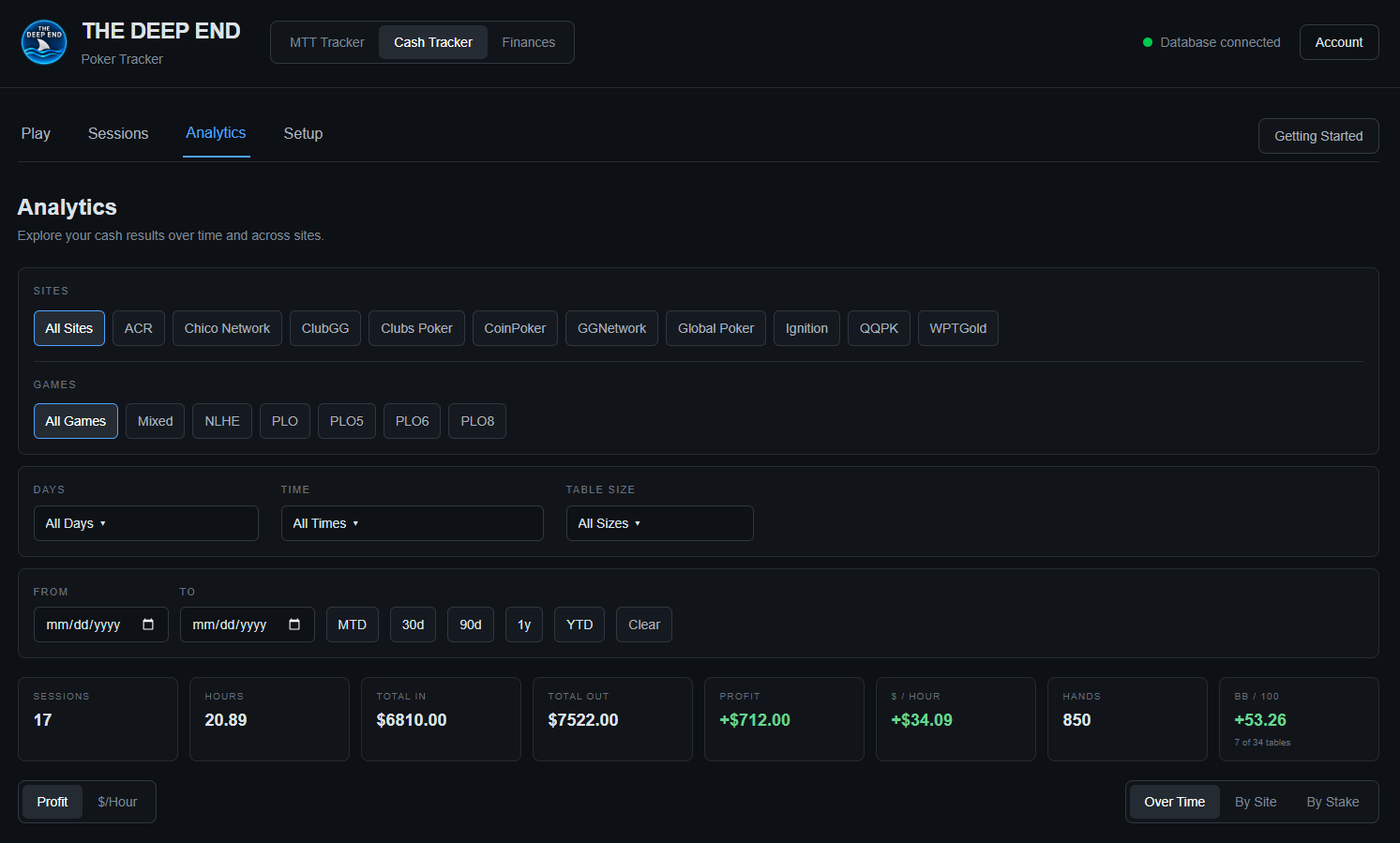 Cash Analytics filters