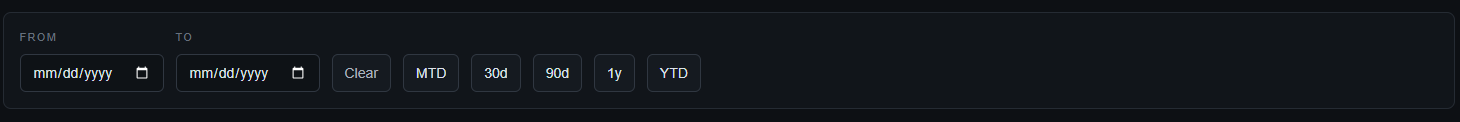 Finance date filtering