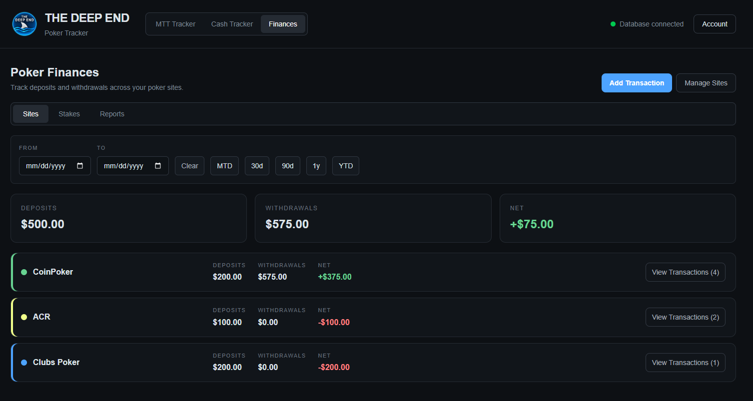 Poker Finances — Sites